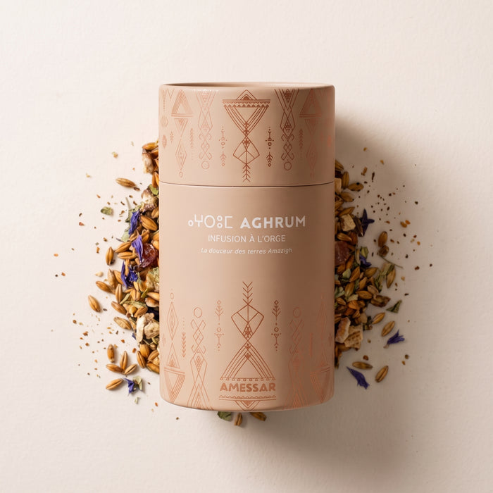 AGHRUM